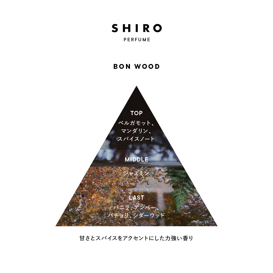 BON WOOD オードパルファン | SHIROオフィシャルサイト