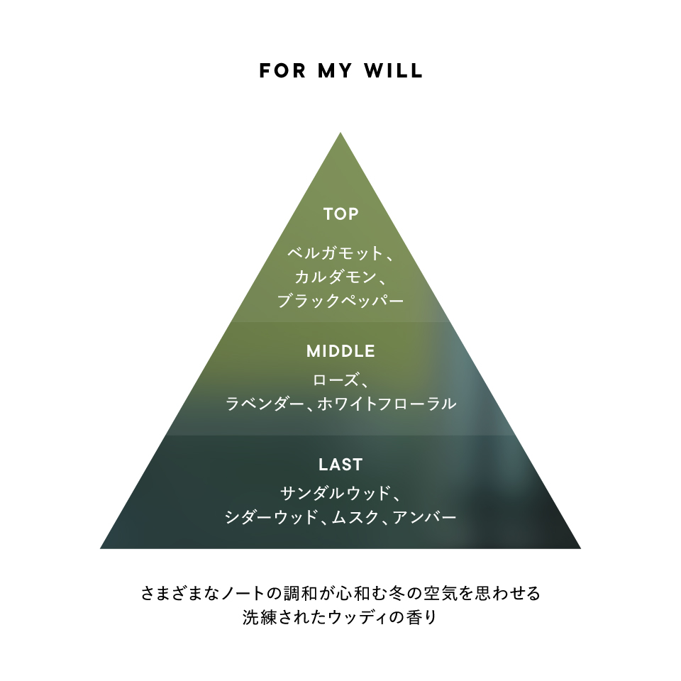 FOR MY WILL オードパルファン | SHIROオフィシャルサイト