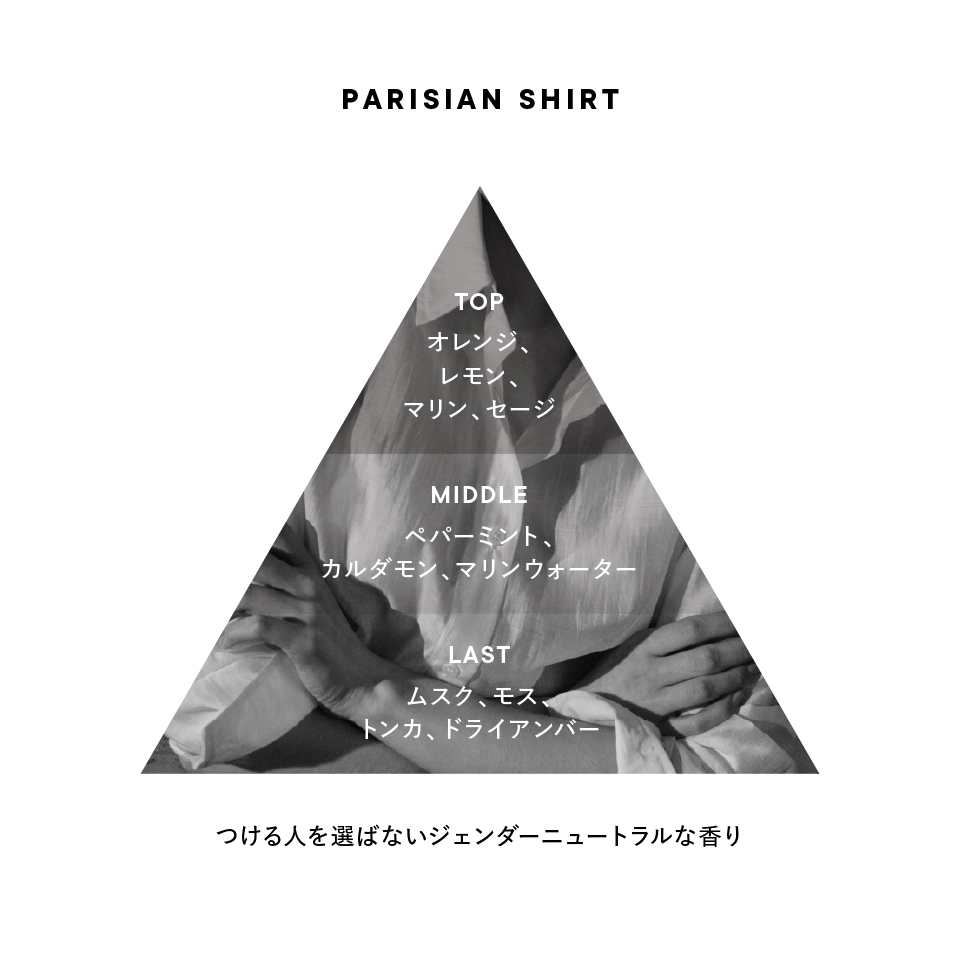 PARISIAN SHIRT ハンド美容液 | SHIROオフィシャルサイト