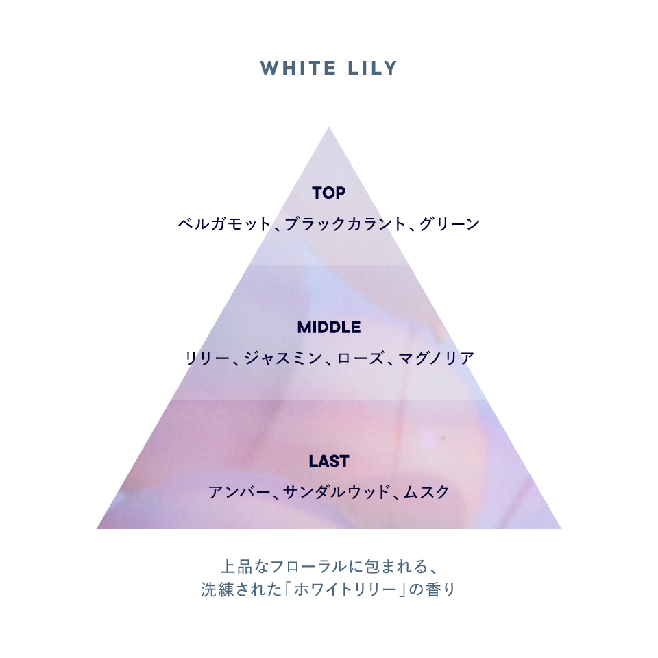 ホワイトリリー オードパルファン | SHIROオフィシャルサイト