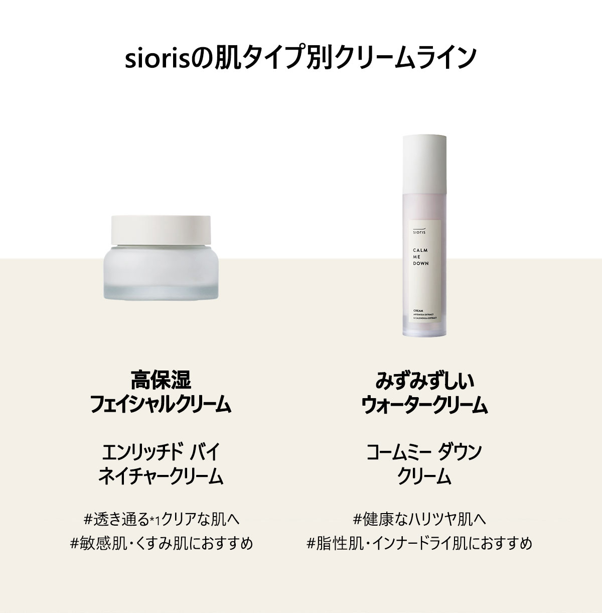 エンリッチド バイ ネイチャー クリーム50ml | SIORIS | 日本公式サイト