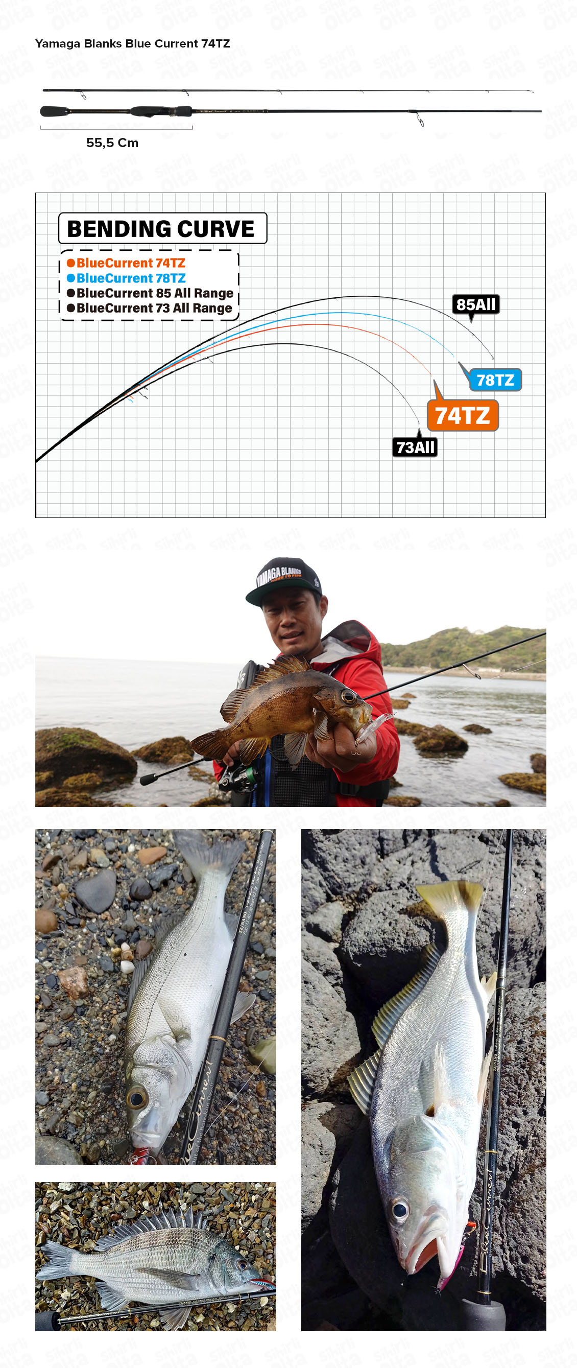 Yamaga Blanks Blue Current 74TZ 224 Cm 2-18 Gr Lrf Kamışı