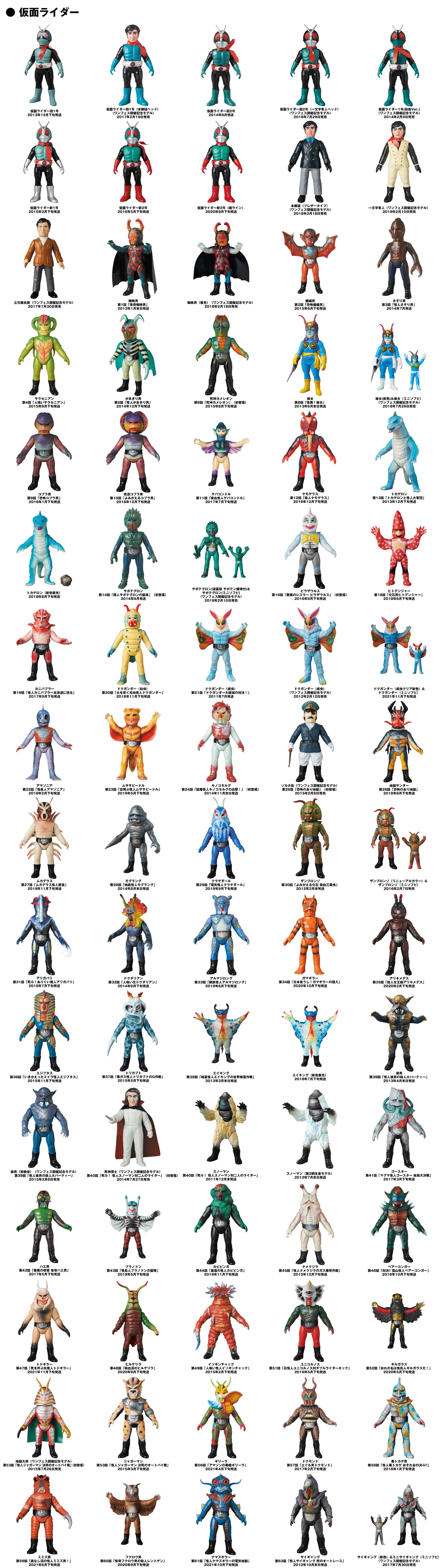 祝10周年記念特集！！ PART1 ［東映レトロソフビコレクション］『仮面