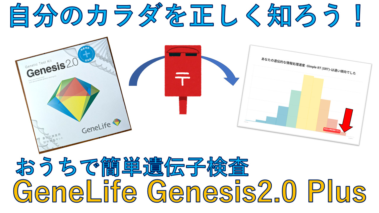 遺伝子検査キットGeneLife Genesis2.0 Plusを使ってみた！お酒に強い
