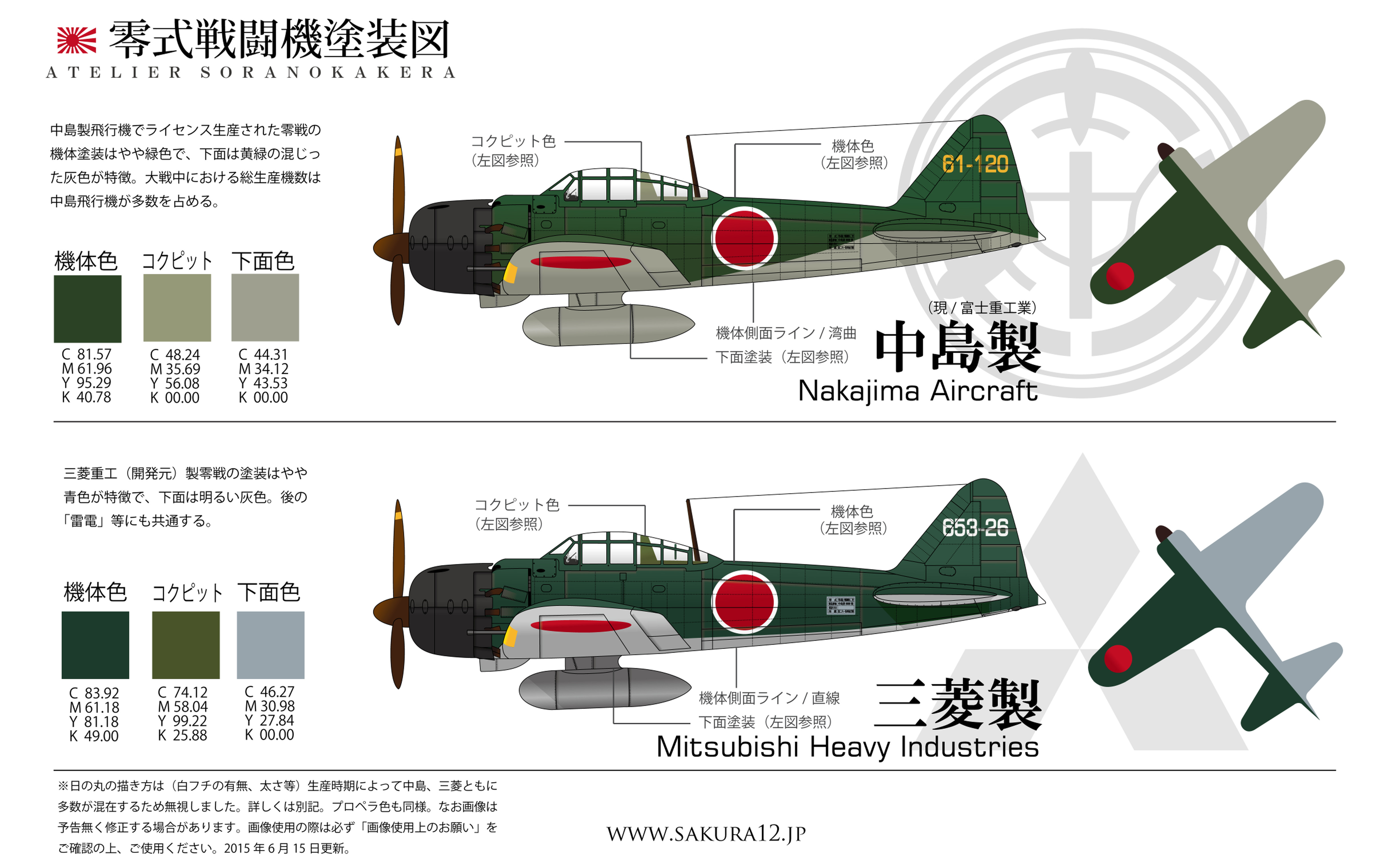 空のカケラ ライブラリ : ゼロ戦のカラーリング・塗装表（中島と三菱の