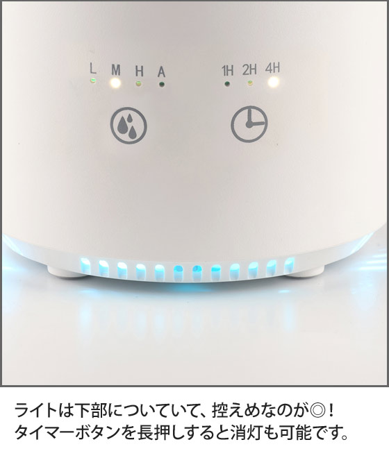 グリーンティーラボ アロマディフューザー 1L | セレクトショップ
