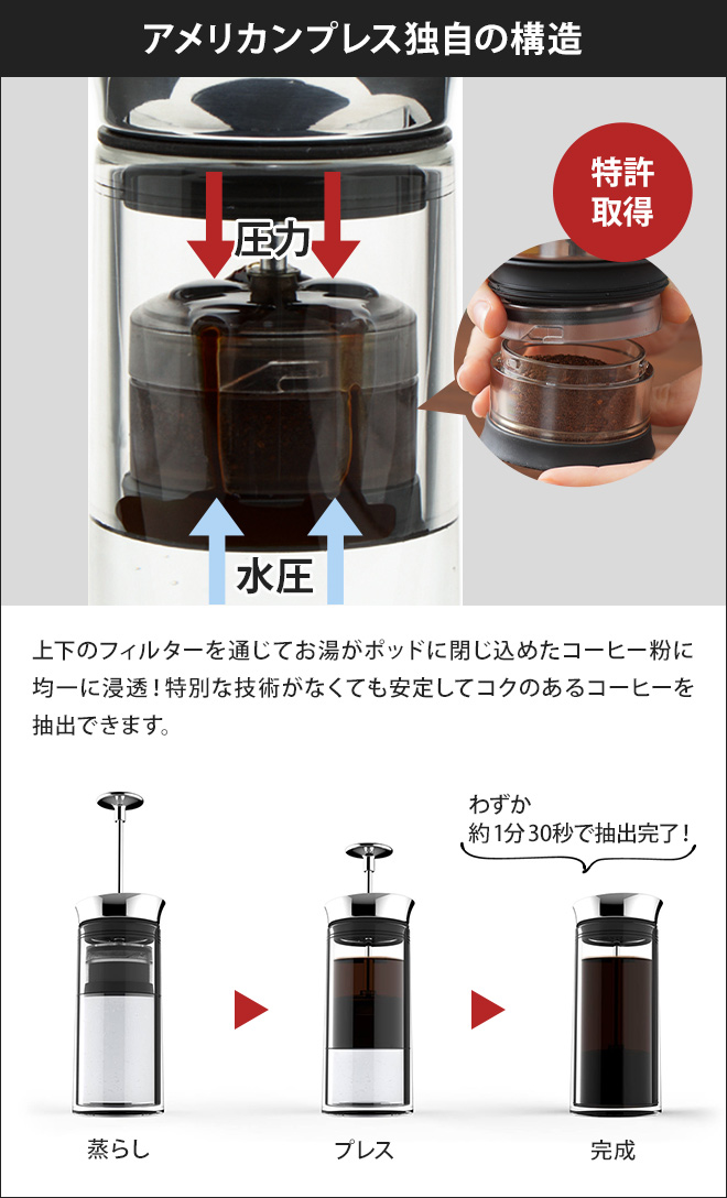 AmericanPress | セレクトショップ・AQUA（アクア）