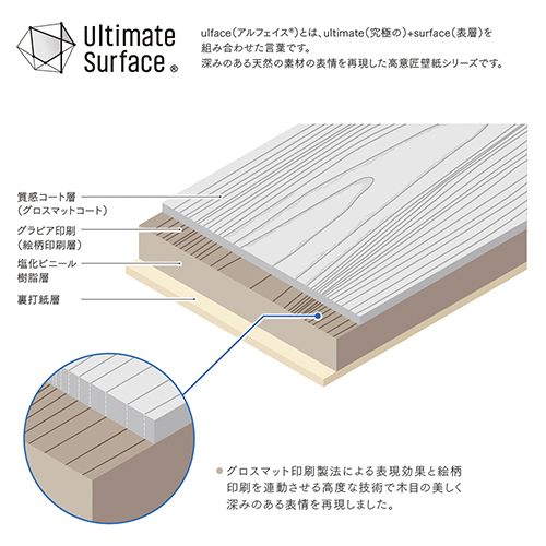 壁紙｜ルノンフレッシュ（2025-2028）｜RF-3049｜ルノン株式会社