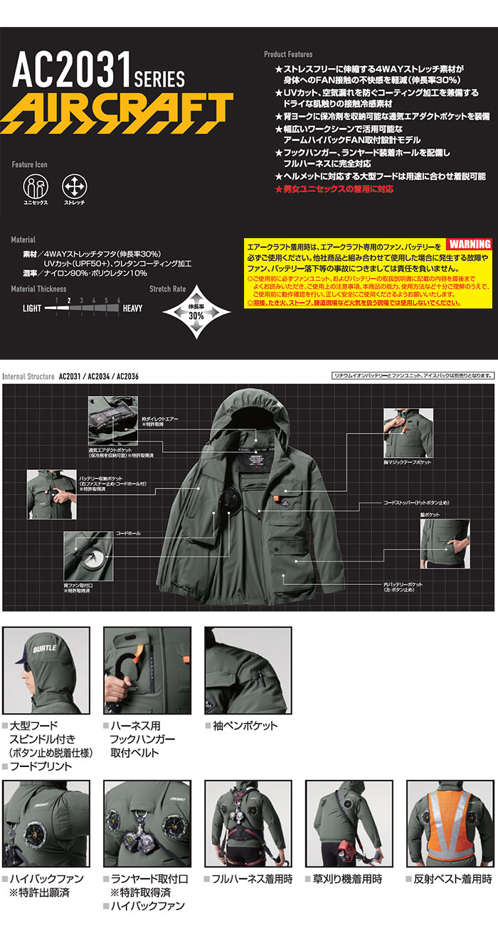 BURTLE|バートル|エアークラフト|AC2036 AC半袖ブルゾン|作業服専門店