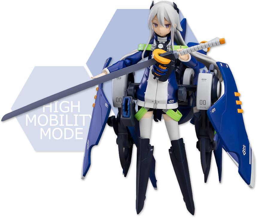 ACT MODE ミオ＆Type15 Ver2 特設サイト | グッドスマイルカンパニー