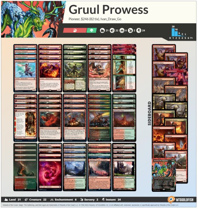 週刊ふんパイ】気になる！デッキ広場 2024/11/7号 | 【MtGパイオニア