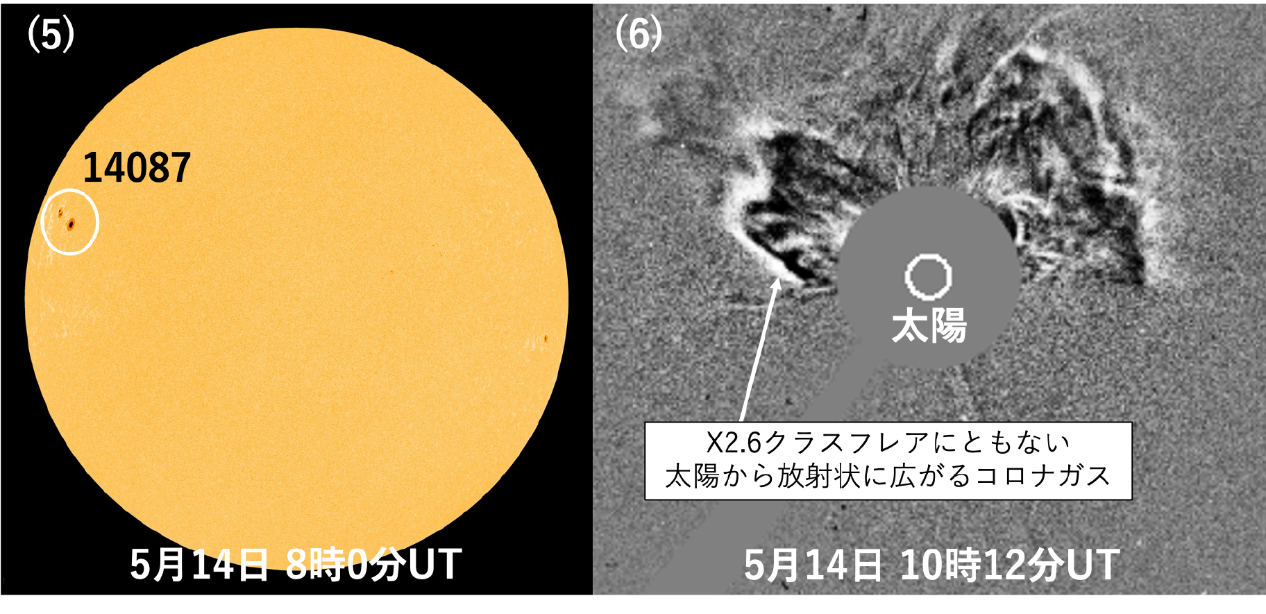 トピックス詳細 | レポート | 宇宙天気予報