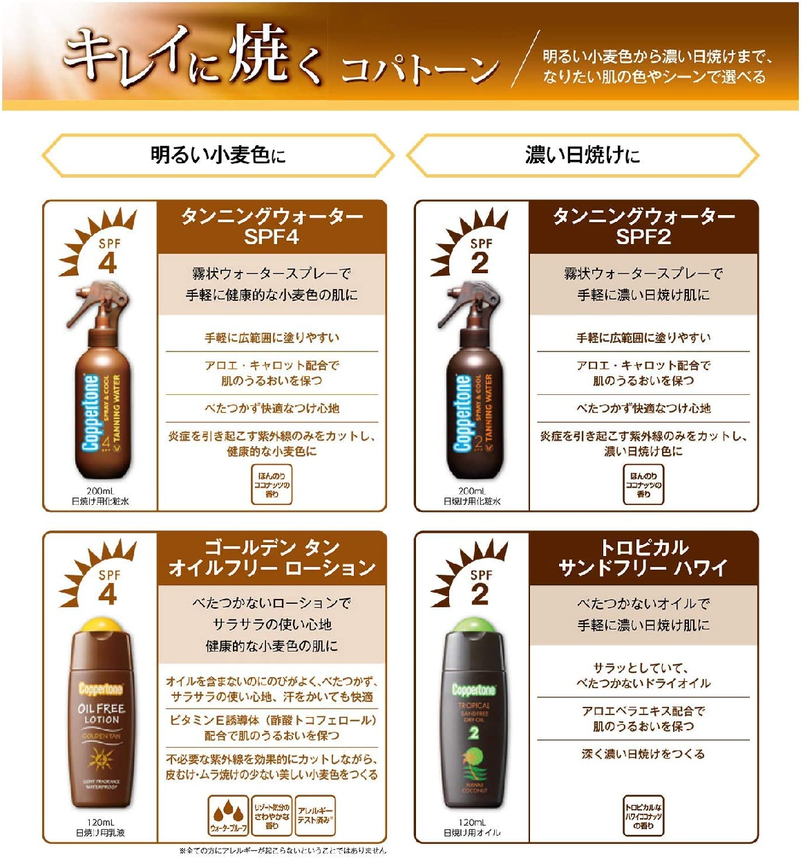 Coppertone(コパトーン) タンニングウォーター SPF2の悪い口コミ・評判