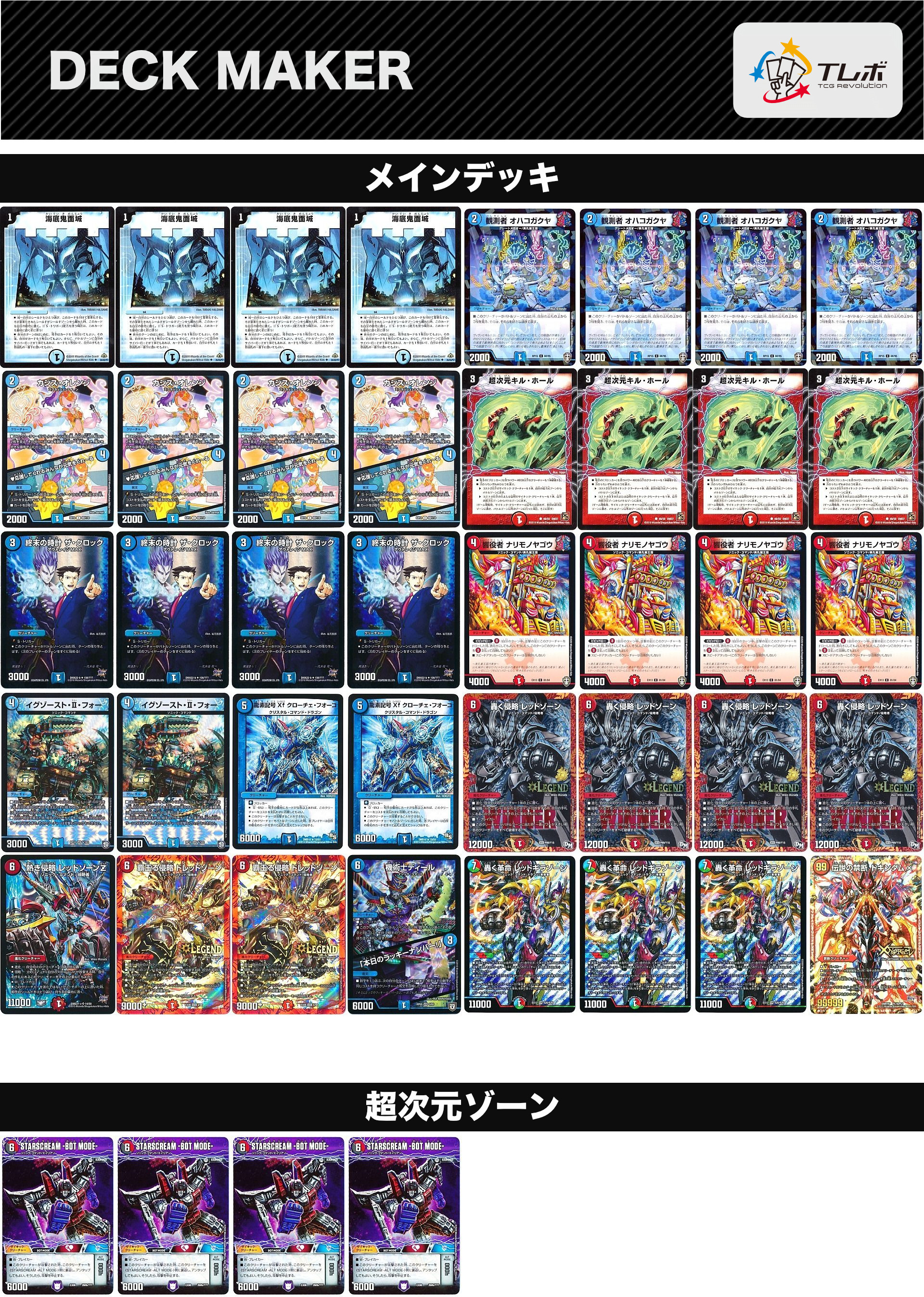 デュエルマスターズ 赤青バイク(トリガー枠迷い中) デッキレシピ詳細