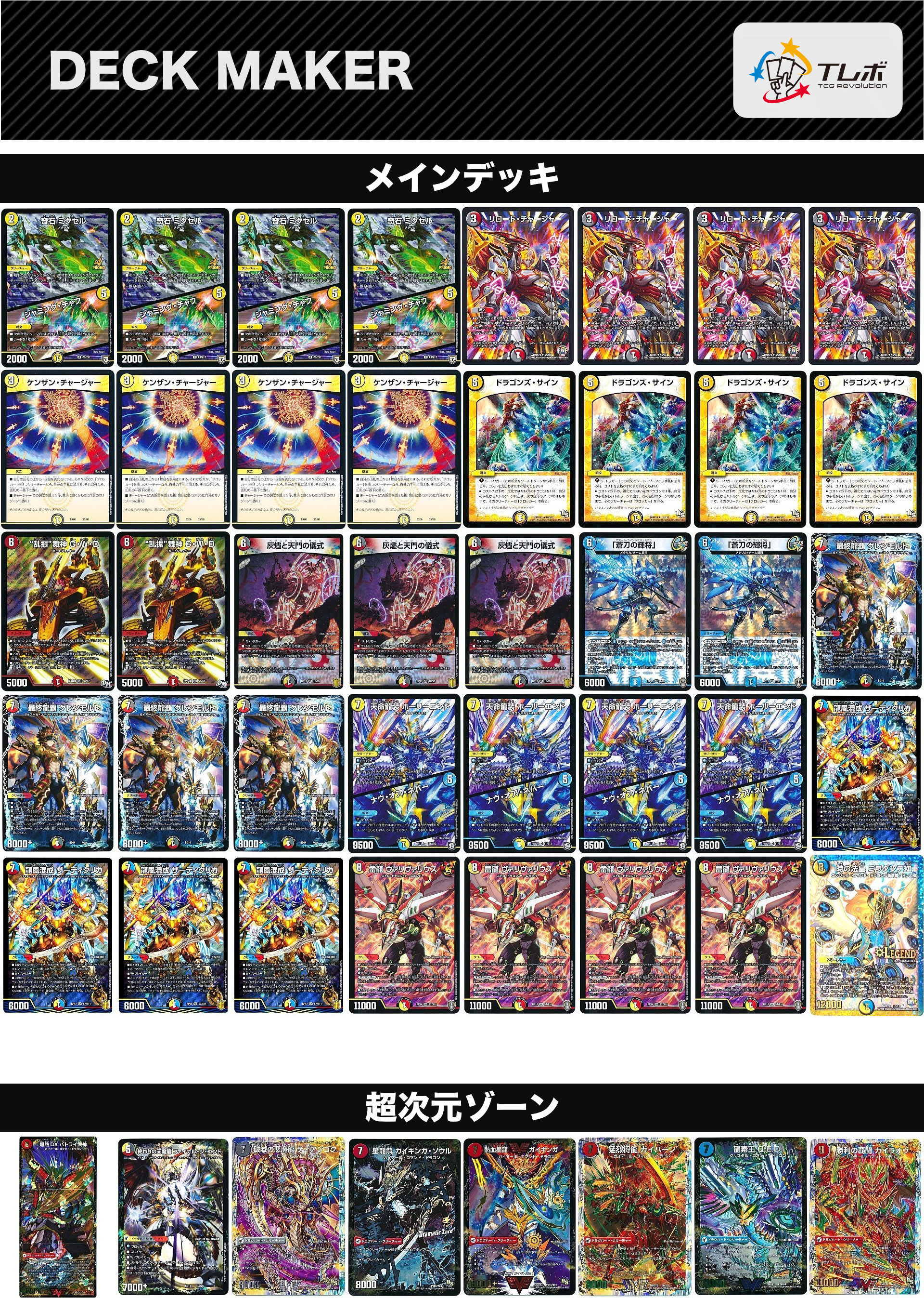 デュエルマスターズ 4cドラサイ デッキレシピ詳細 | ガチまとめ