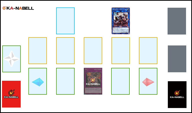 2021年 トライブリゲードデッキ 入門書】脅威に抗う三つの力で、勝利の