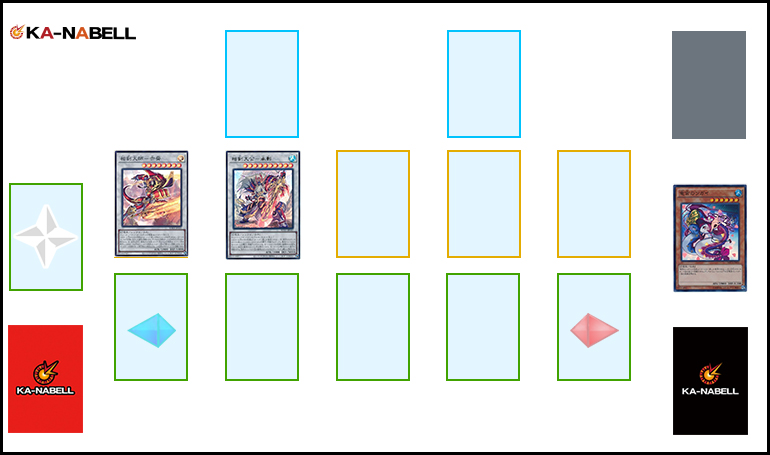 2021年 相剣デッキ 入門書】幻竜デッキの集大成！ | 遊戯王 - テーマ