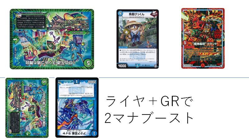 第5回TWC】安くて強いループ・コンボデッキ特集！～①ズンドコライヤで