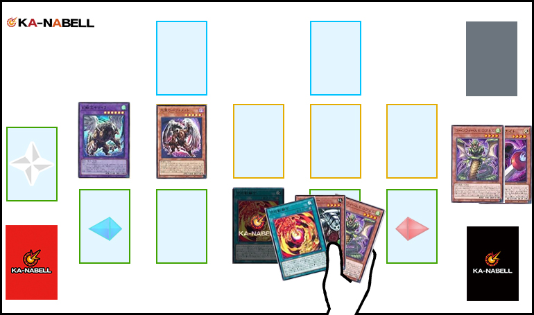 OCG】2024年 有翼幻獣キマイラデッキ 入門書【新種族の力で最強の合成