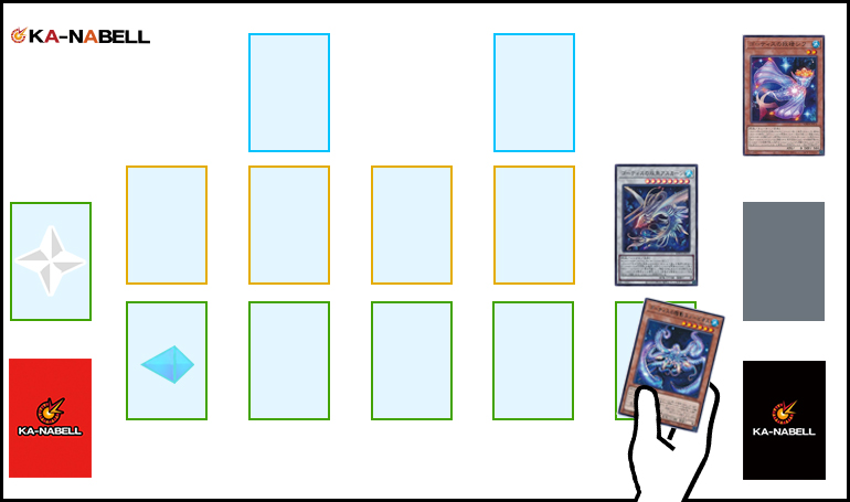 OCG】2024年 ゴーティスデッキ入門書【神秘の海の奇抜な魚達