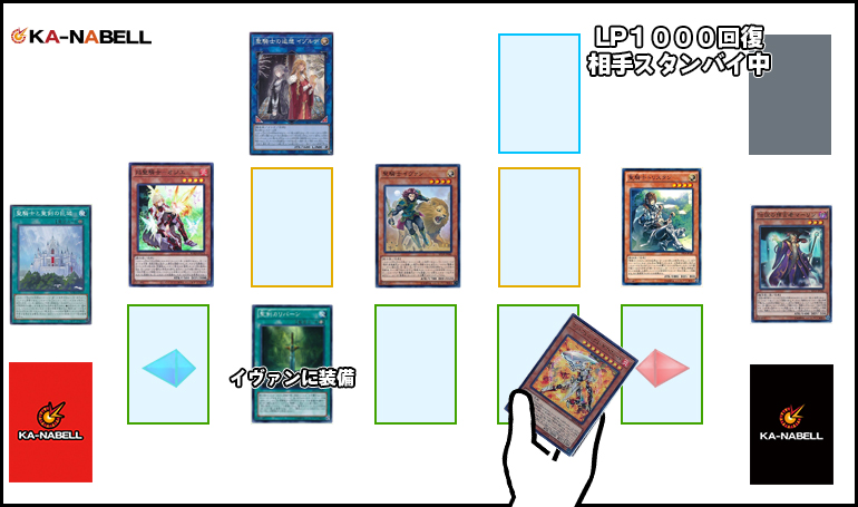 OCG】2024年 聖騎士デッキ入門書【聖剣4刀流で問答無用のワンショット