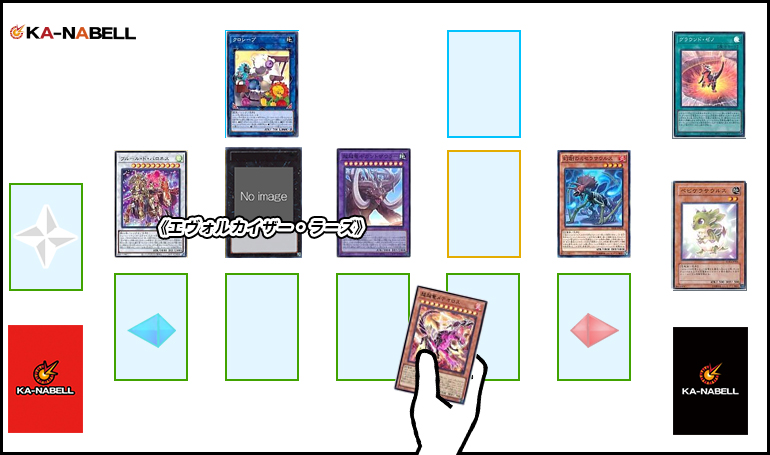 OCG】2024年 超越竜デッキ 入門書【相手ターンに動ける恐竜族