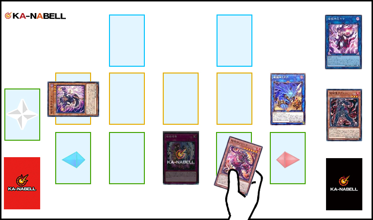 OCG】2024年 破械デッキ 入門書【展開寄せ構築も可能に】 | 遊戯王