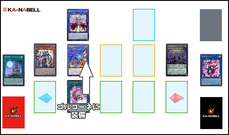 OCG】2024年 呪眼デッキ入門書【リスクある力を使いこなせ】 | 遊戯王