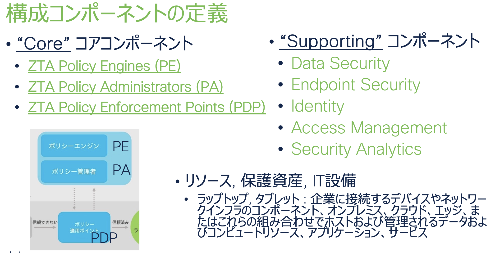 ゼロトラスト考察 – NIST SP 1800-35 (2nd Preliminary Draft) - Cisco