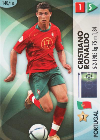 Cristiano Ronaldo #140 Prices | 2006 Panini Goaaal World Cup