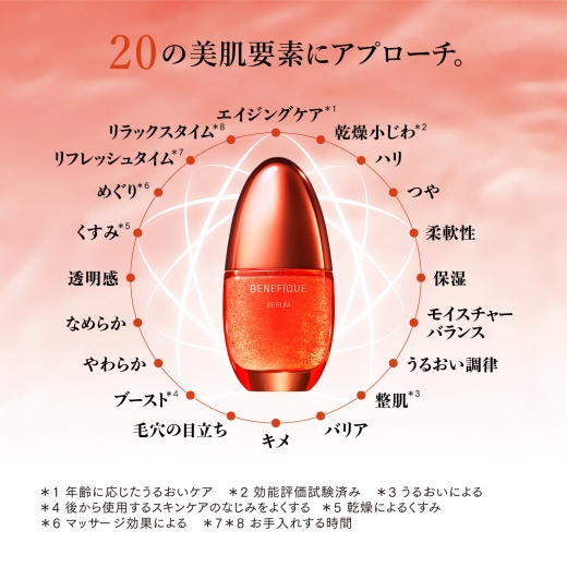 BENEFIQUE ベネフィーク|ベネフィーク セラム 50mL 資生堂 商品詳細