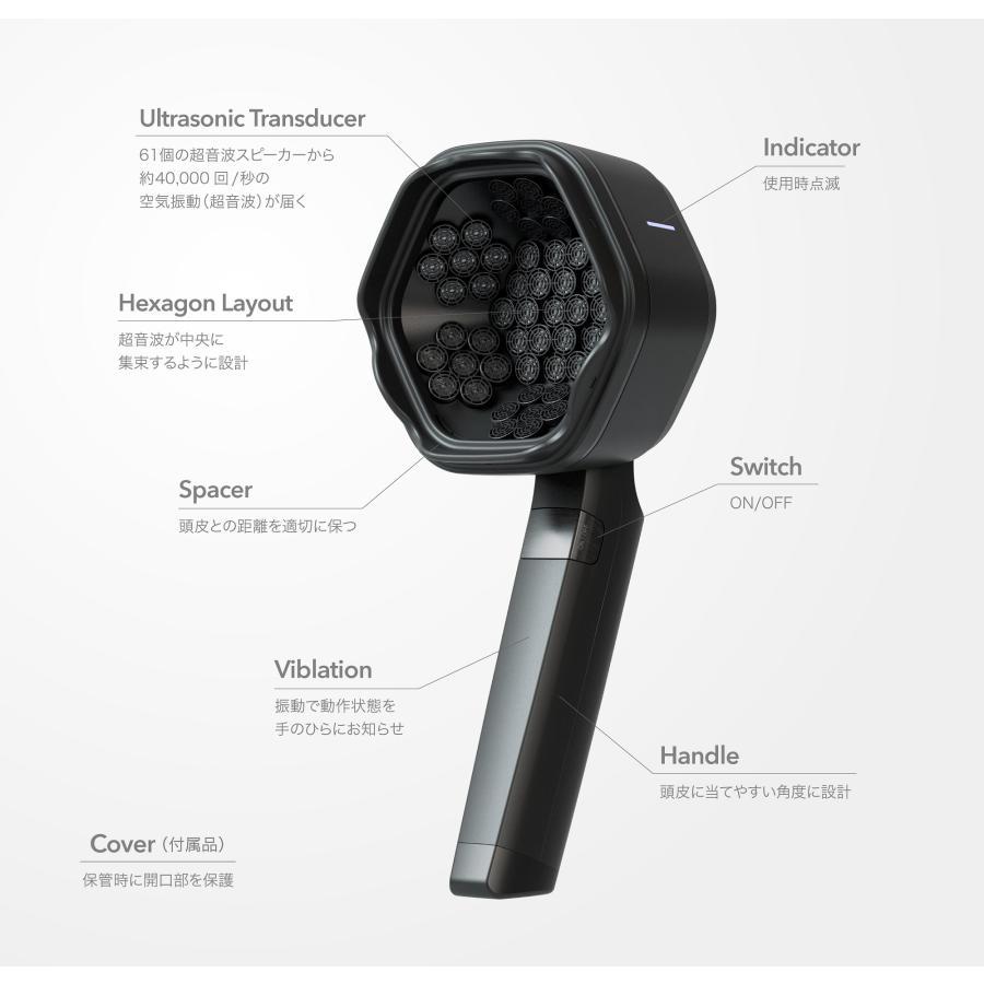 家庭用超音波スカルプケアデバイス SonoRepro（ソノリプロ） -の商品