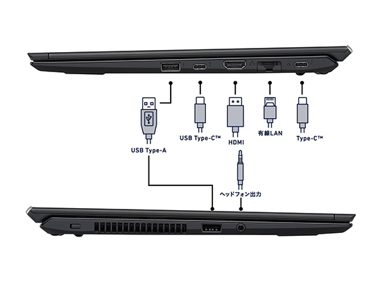 VAIO SX14 (2023年6月発売モデル) 短納期モデル｜VAIO公式 オンライン