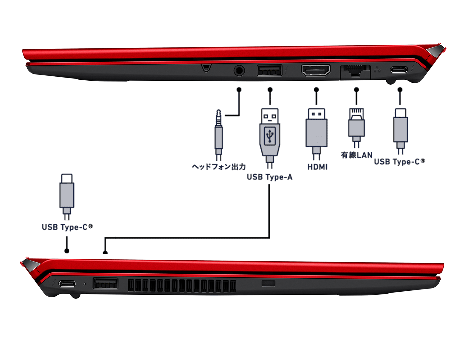 VAIO SX14-R ファインレッド (2024年11月発売モデル)｜VAIO公式