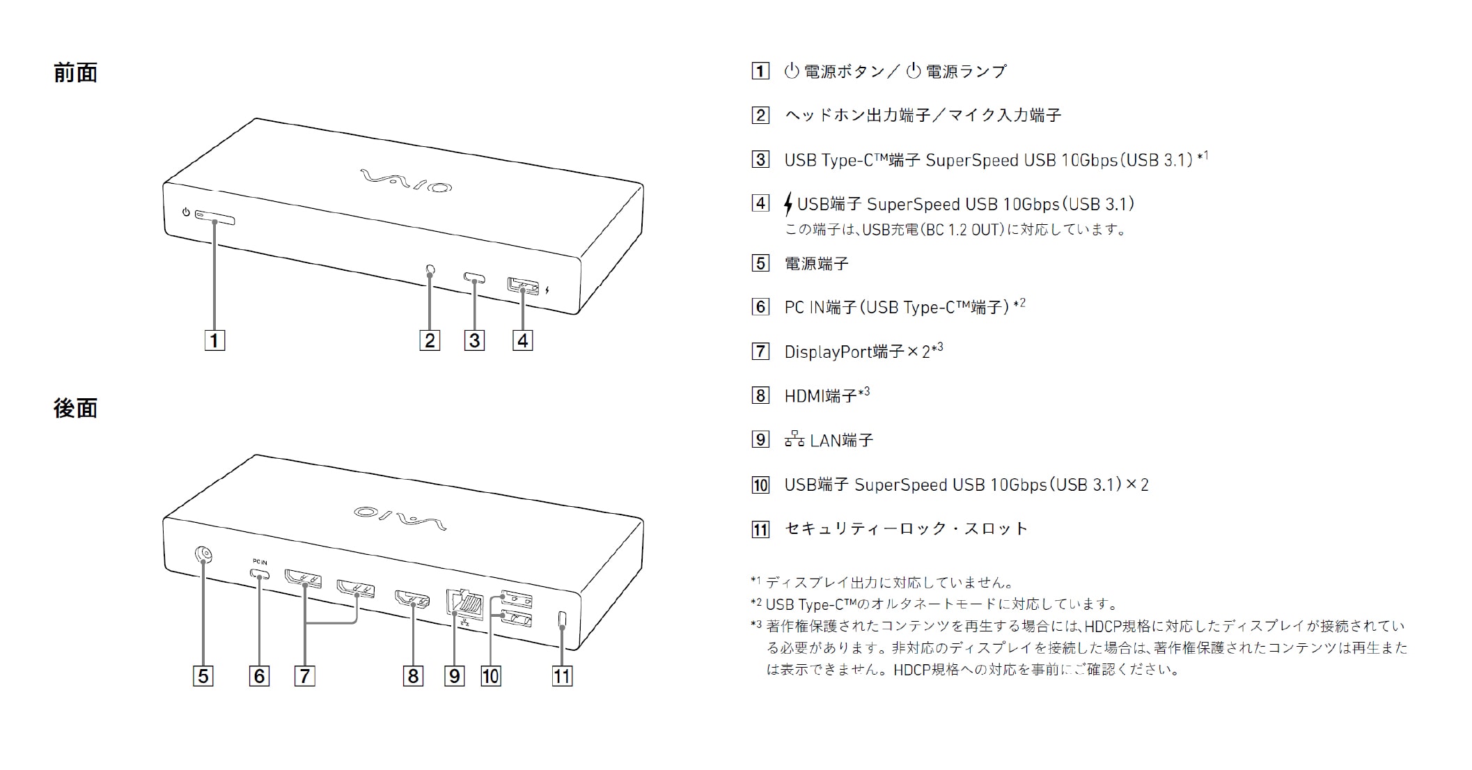 Type-C 4Kマルチモニタードッキングステーション VJ8PRA3 | VAIO｜VAIO