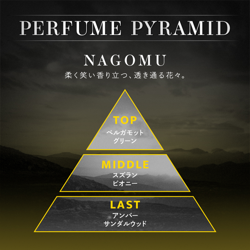 XlamV オードトワレコレクション ～Spark～ NAGOMU | VS AMBIVALENZ