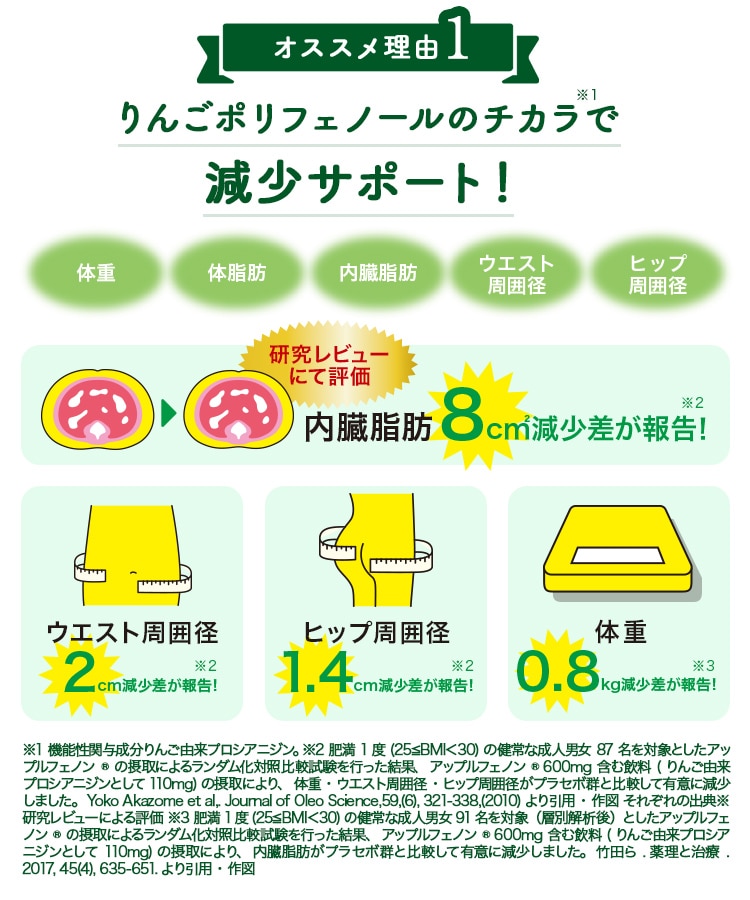 定期購入キャンペーン】LAVA QTTODOWN［3袋コース：30％OFF］(90粒／袋