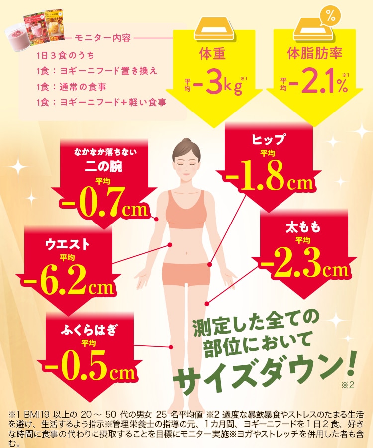 定期購入キャンペーン】Yoganic Life ヨギーニフード100［3箱コース