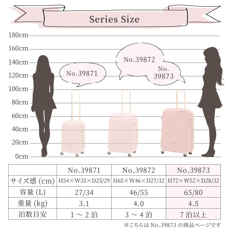 Jewelna Rose トロトゥール キャンディポケットスーツケース Mサイズ