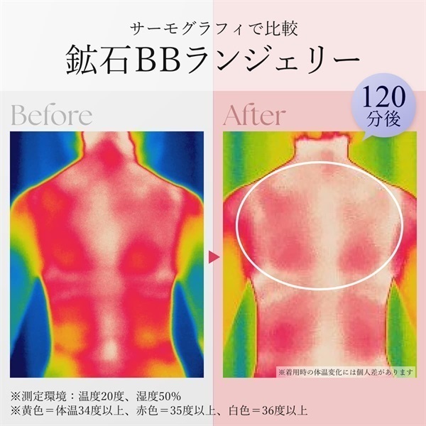 美人バスト｜公式オンラインストア ページタイトル