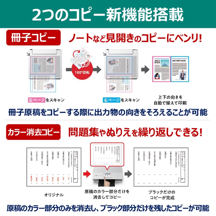 販売終了】インクジェット複合機 PIXUS XK130＋予備インクセット（4種