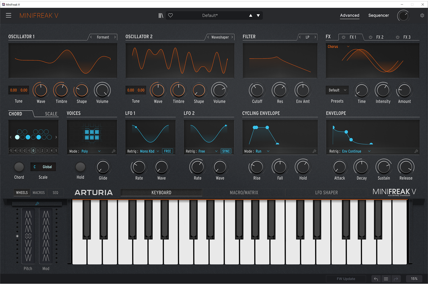 Arturia MINIFREAK – DJ TechTools