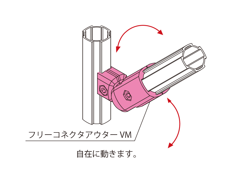 SGF-0097 GFunフリーコネクタアウターVM 製品情報詳細｜G-Fun