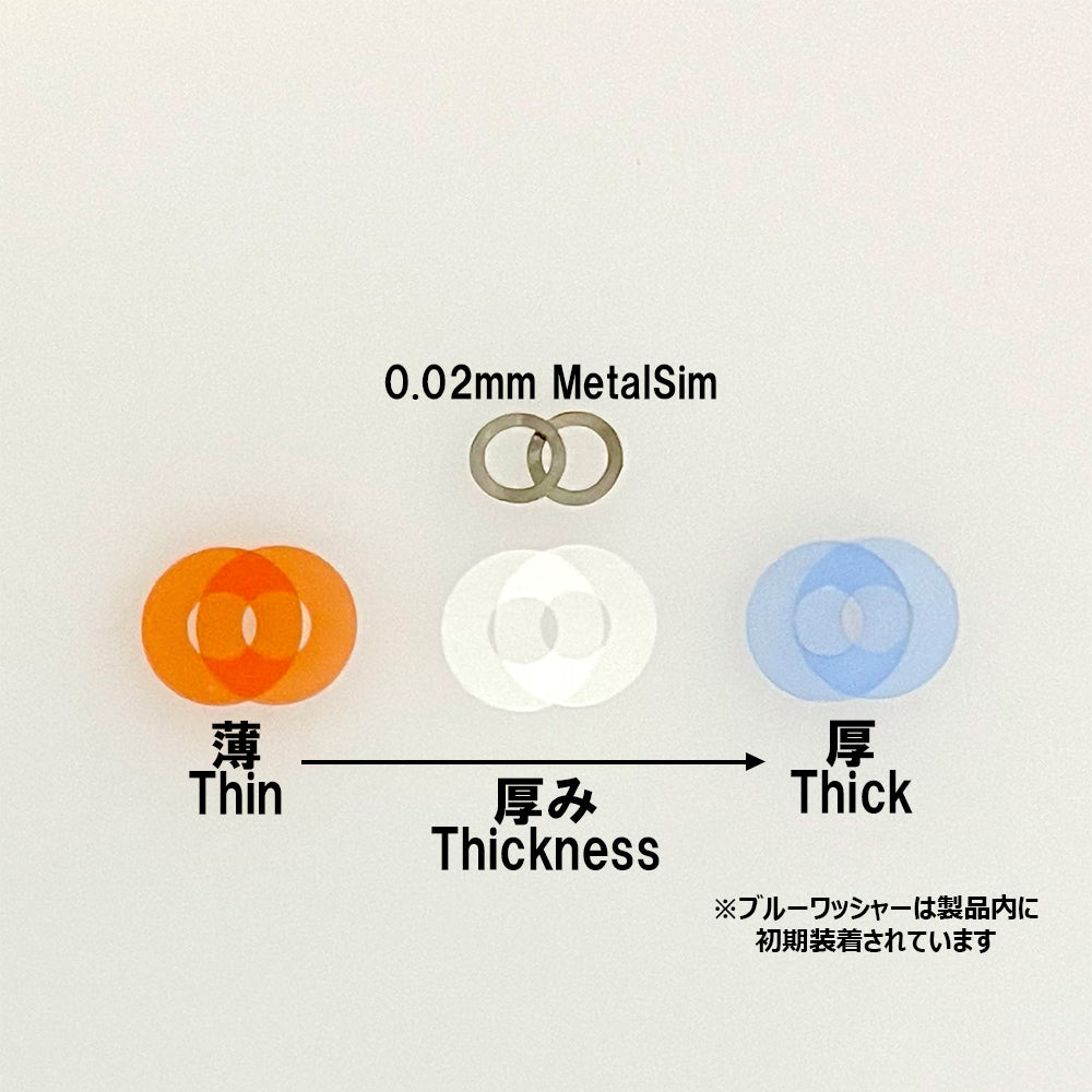 GENERTIX – JPLSolutions -OfficialStore-