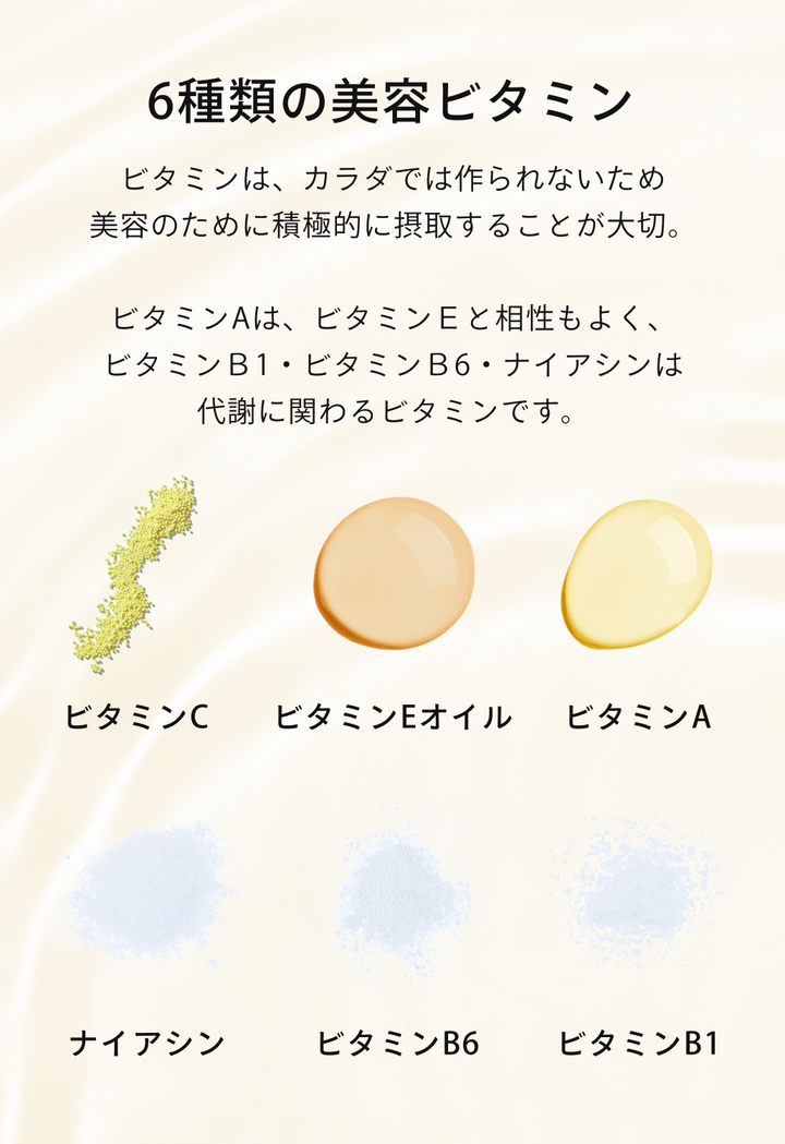 フィート ブライトC 【栄養機能食品 (ビタミンC・ビタミンE)】 60粒