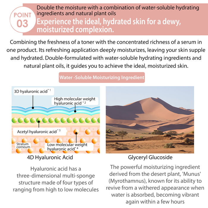 PhitenSG AquaGold Premium Lift Gel | Anti-Aging, Hydrating, Skin