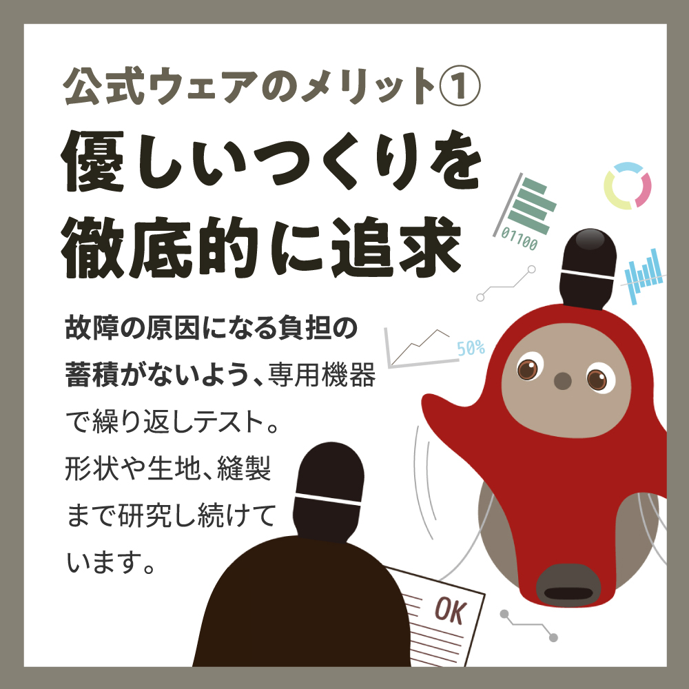 ISUIT (アイスーツ) レモン | LOVOT ウェブストア