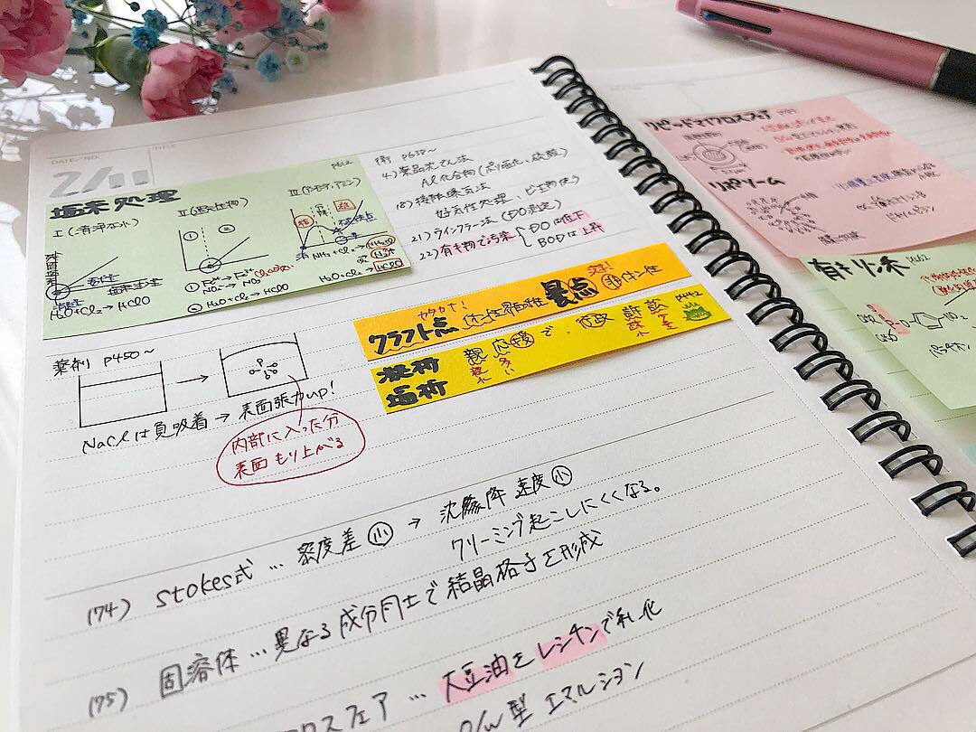 ノートの活用法が、勉強の質を向上させてくれた ― nn_st.stさん