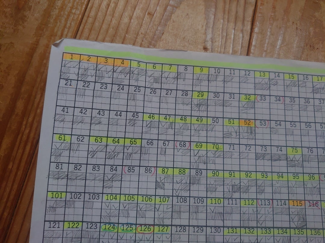 暗記が苦手な子の、コアプラス暗記ツールは、コレだった | ススメ、塾