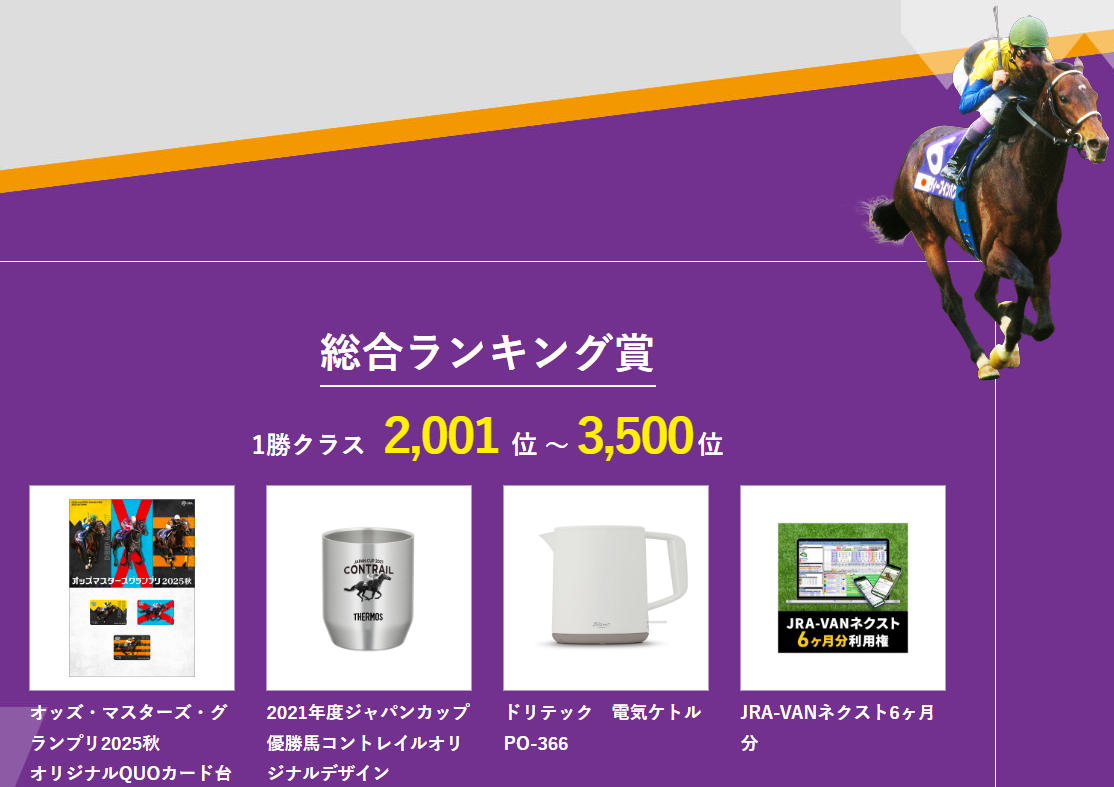 非売品】RODY オッズマスターズグランプリ2025春 景品 アーモンドアイ